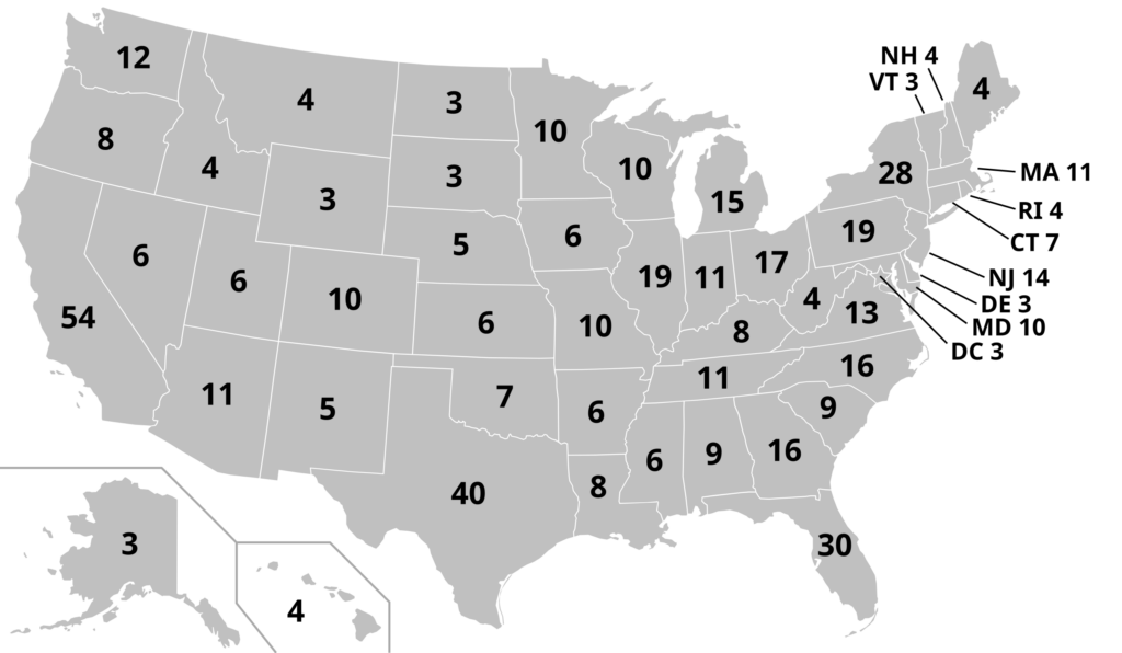 Should the Electoral College be Abolished?